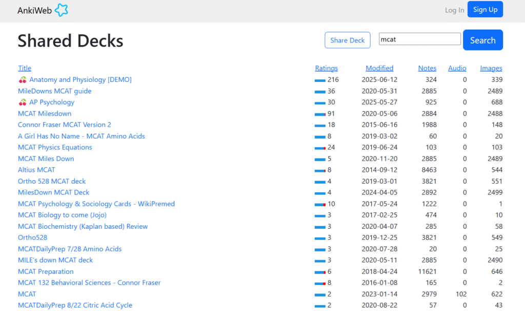 Anki Decks Shared MCAT Decks: JackSparrow, MilesDown, and Pankow (Digital)