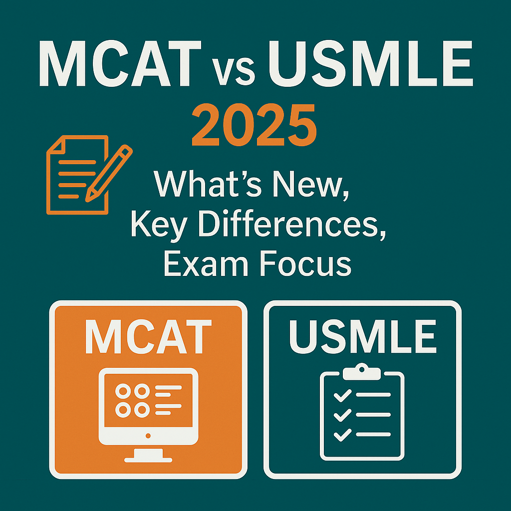 MCAT vs USMLE 2025 comparison graphic with test icons, tagline, and key exam elements.