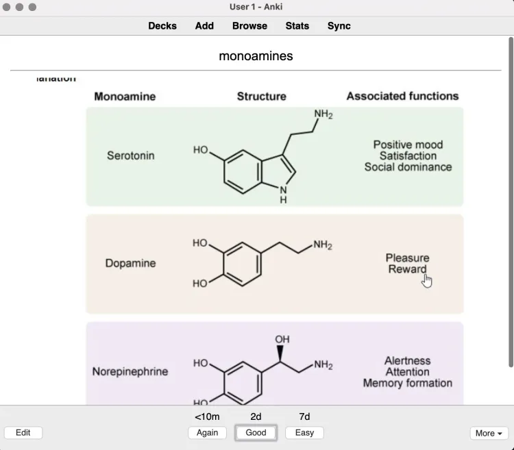 Cubene’s MCAT Anki Deck